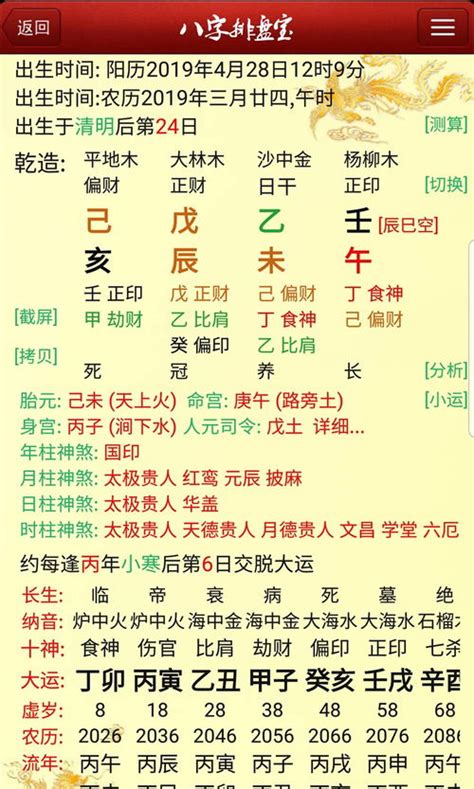 免費 八字 排盘|靈匣網生辰八字線上排盤系統